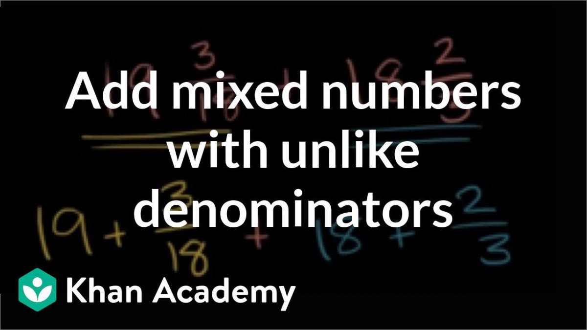 Adding Mixed Numbers      Video