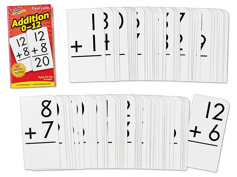 Addition Flash Cards 0-12 Worksheets | Worksheet Hero