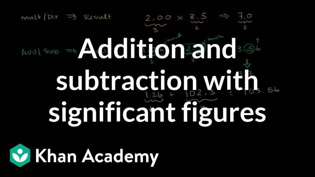 Addition And Subtraction With Significant Figures Video