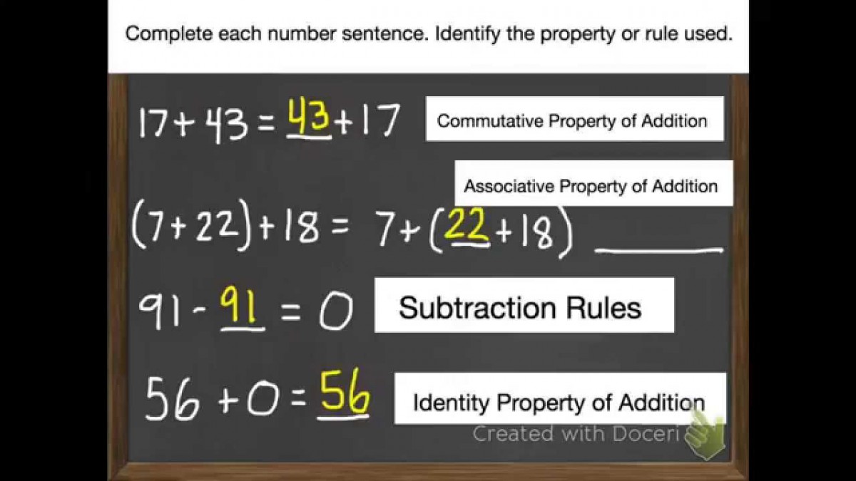 Addition Properties And Subtraction Rules 4th Grade Worksheets 