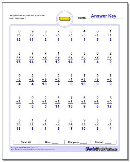 Clock Reading Exercises Grade  Addition Subtraction Worksheets