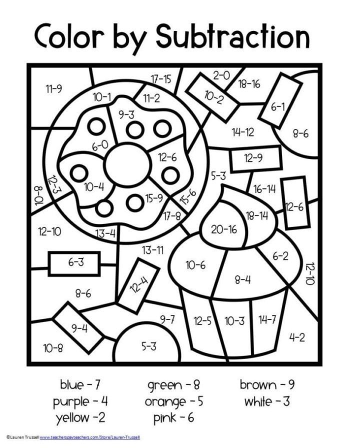 Addition Color By Number 2nd Grade Worksheets Worksheet Hero