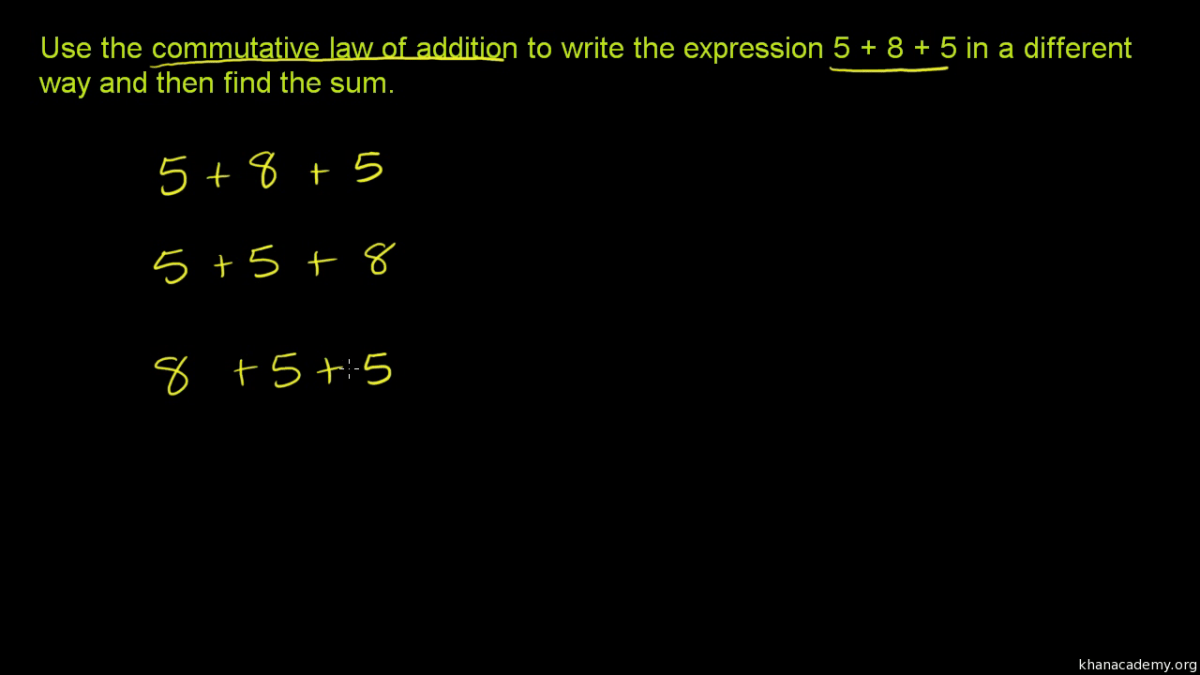 Commutative Law Of Addition Video