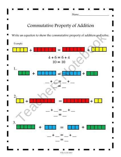 Commutative Property Of Addition Common Core Worksheets Worksheet Hero