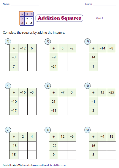 Addition Of Squares Worksheets Worksheet Hero
