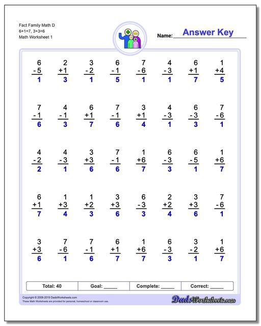 Mad Minute Math Addition Worksheets | Worksheet Hero
