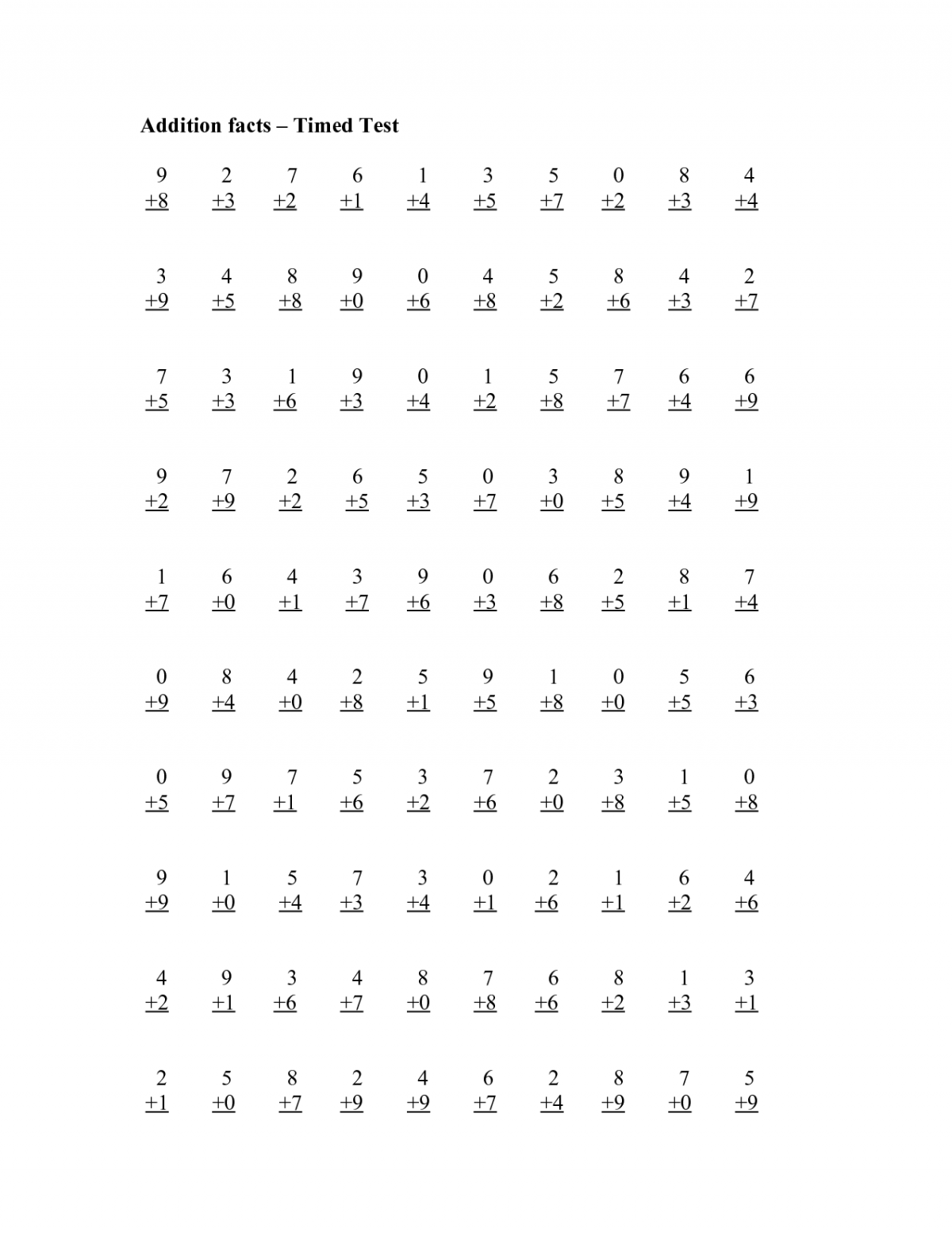 Multiplication Timed Test Worksheet 0 10