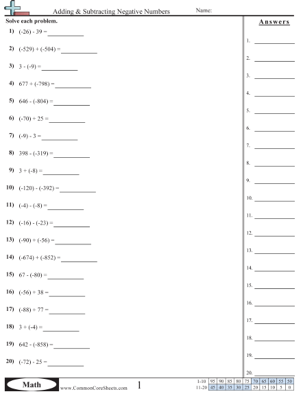 Addition And Subtraction With Negatives Worksheets Worksheet Hero
