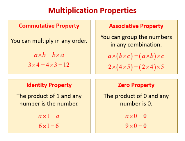 example-of-zero-property-of-addition-worksheets-worksheet-hero