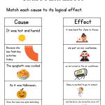1st grade cause and effect worksheet – Cause and effect activity sheets …