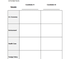 Candidate Comparison Worksheets