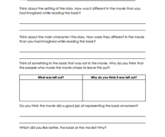 Multiple Interpretations Of A Story Worksheets