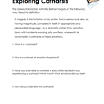 Catharsis Worksheets – 15 Worksheets.com