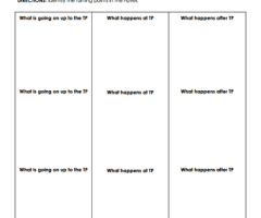 Turning Point Worksheets