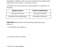 Metonymy Worksheets