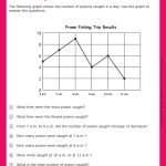 Line Graphs Worksheets Line Graphs Worksheets | Grade1to6.com