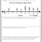 Line Plots Worksheets Free Printable Line Plot Worksheets