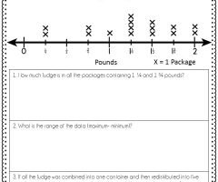 Line Plots Worksheets