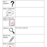 Scientific Method Worksheets Free Scientific Method Worksheets
