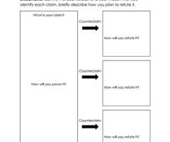 Counterclaims Worksheets