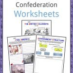 Articles Of Confederation Worksheets Articles of Confederation Facts & Worksheets For Kids
