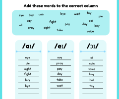 Diphthongs Worksheets