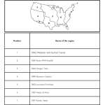 Manifest Destiny Worksheets Manifest Destiny Worksheet | WorksheetsGO