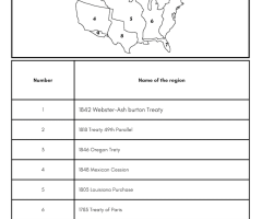 Manifest Destiny Worksheets
