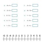 Math Negative Numbers Worksheet