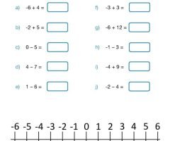 Negative Numbers Worksheets