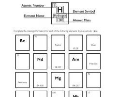 Periodic Table Of Elements Worksheets