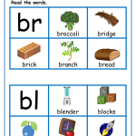 Br Bl Blends Phonics Worksheet – English Treasure Trove