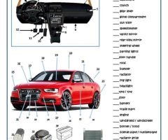Mechanics Worksheets