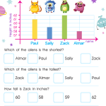 Bar Graphs Worksheets Bar Graphs Worksheet: Free Printable PDF for Children – Answers and …