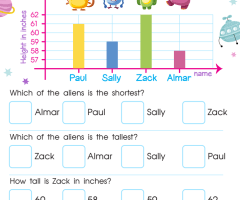 Bar Graphs Worksheets