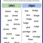 Trigraphs Worksheets for 2nd Graders Online – SplashLearn