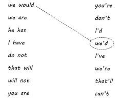 Contractions Worksheets