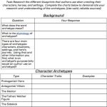 Archetype Worksheets Identifying Archetypes Worksheet