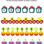 Filling in the Missing Number to Complete the Pattern Worksheet …