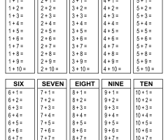 Addition Tables Worksheets