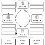 Seasons And Months – Matching Worksheet | Planerium
