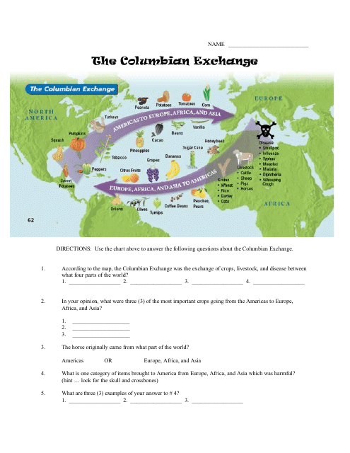 Columbian Exchange Worksheets Worksheets Worksheet Hero Columbian Exchange Worksheets Worksheets Worksheet Hero