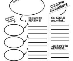 Argumentation Worksheets