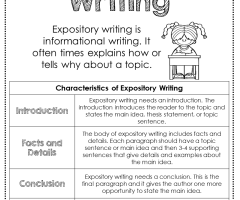 Expository Writing Worksheets