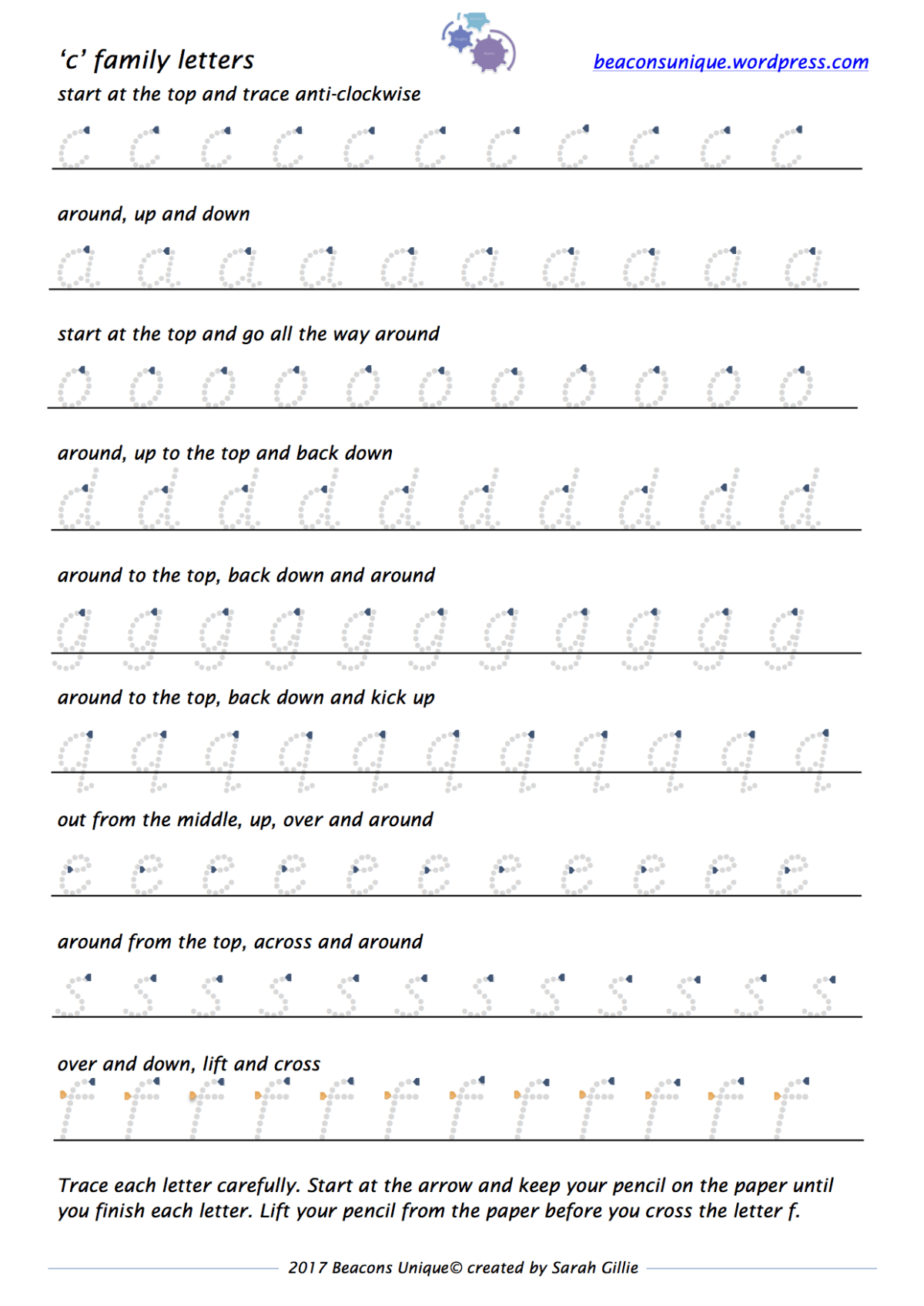 Letter Formation Worksheets Worksheets Worksheet Hero