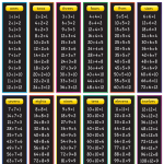 Division Table Chart Printable