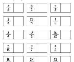 Converting Fractions Worksheets