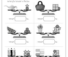 Measure With A Scale Worksheets