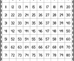 Number 100 Worksheets