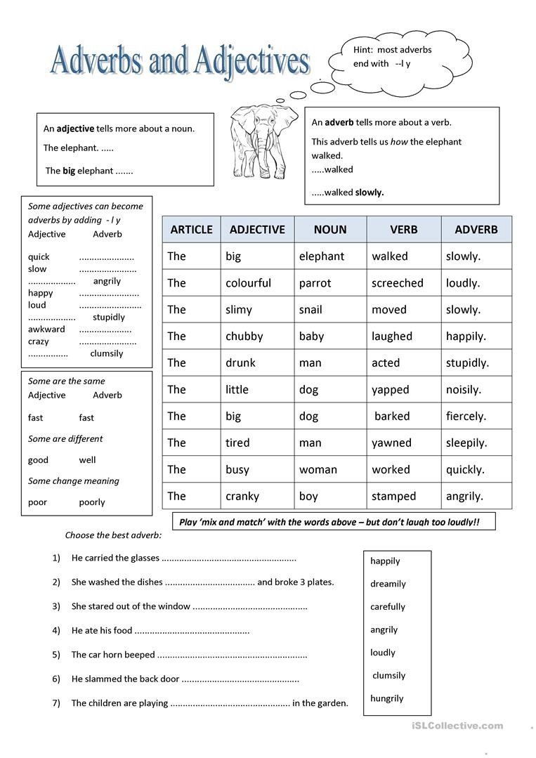 Identifying Adjectives And Adverbs Worksheet